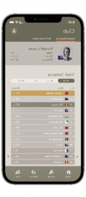 application fliteboard